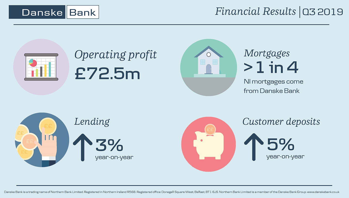 England Financial Announcements: Key Updates and Insights