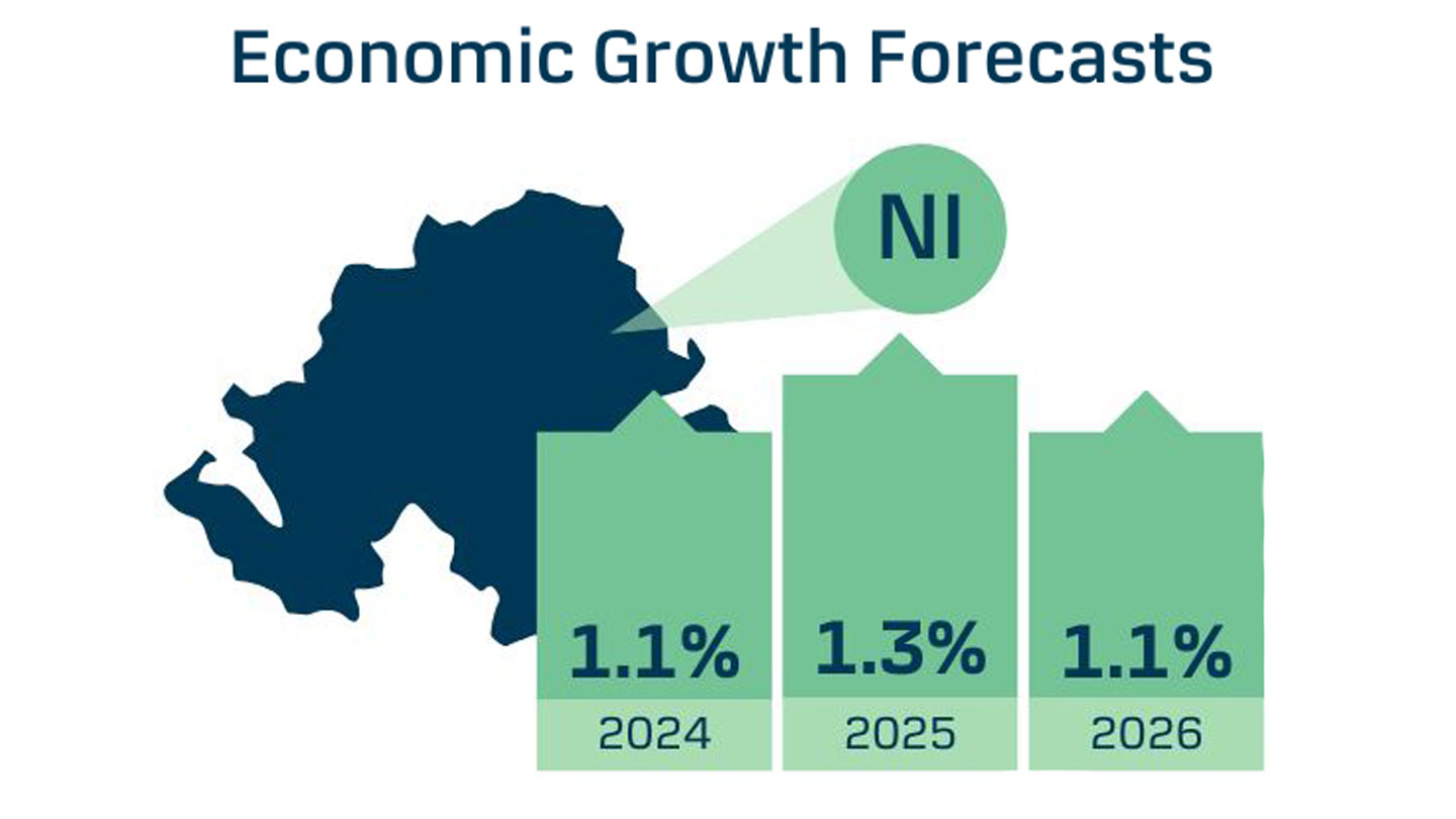 Q4_25_Quarterly_Eco_Growth_NI