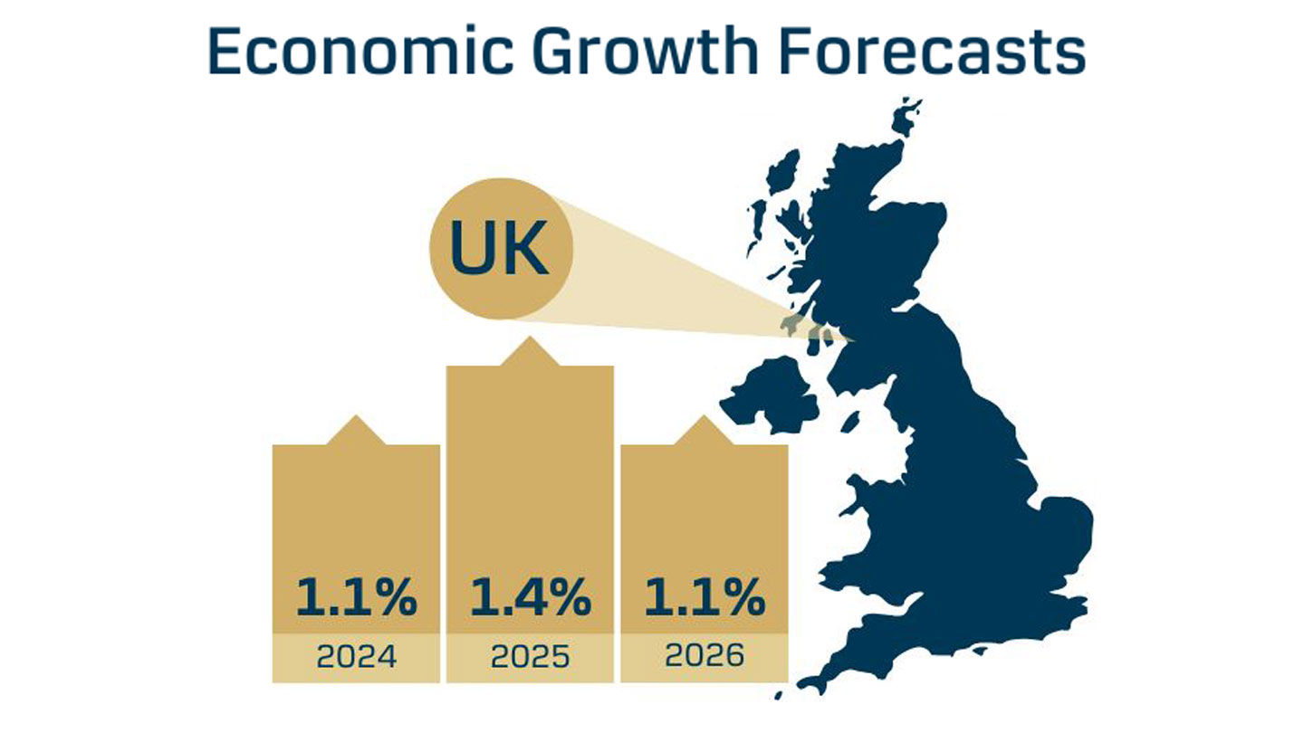 Q4_25_Quarterly_Eco_Growth_UK