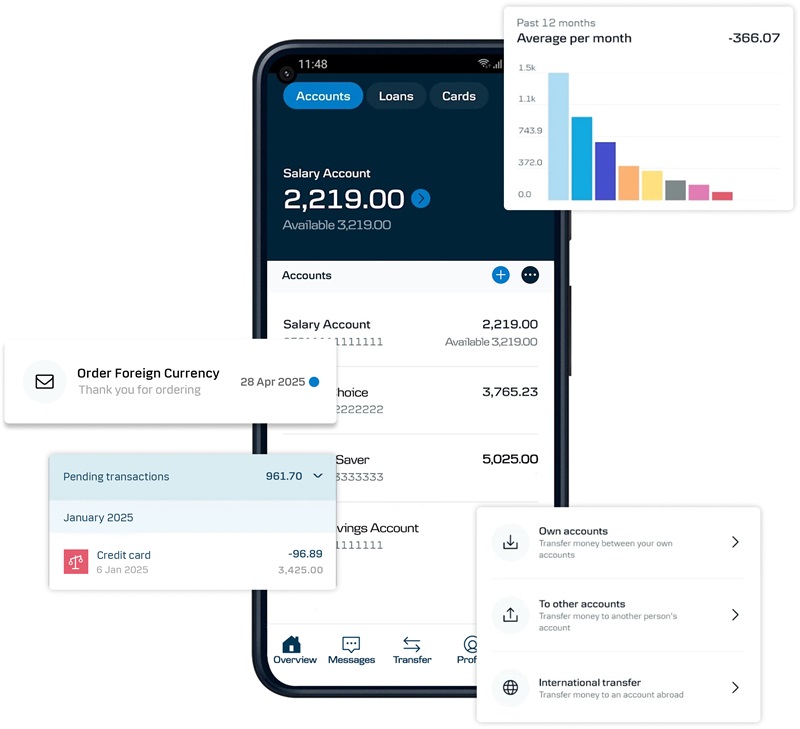 Smart phone infographic displaying Danske mobile banking app