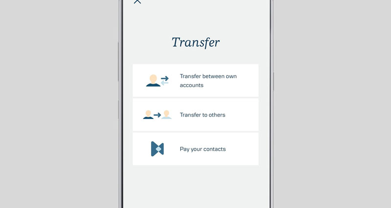 Pay and transfer options on danske mobile banking app