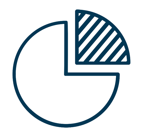 Share gross spend pie chart icon